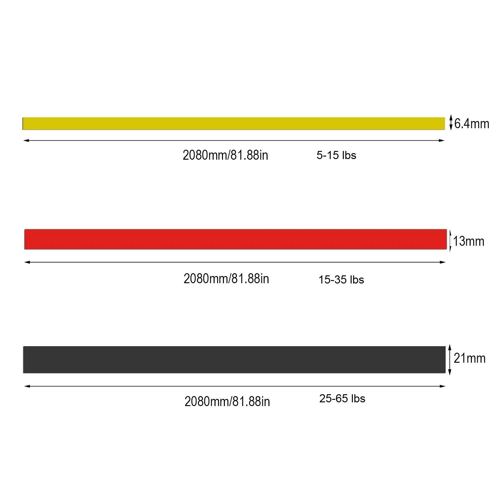 Loop Resistance Bands – Full Power. Zero Equipment.